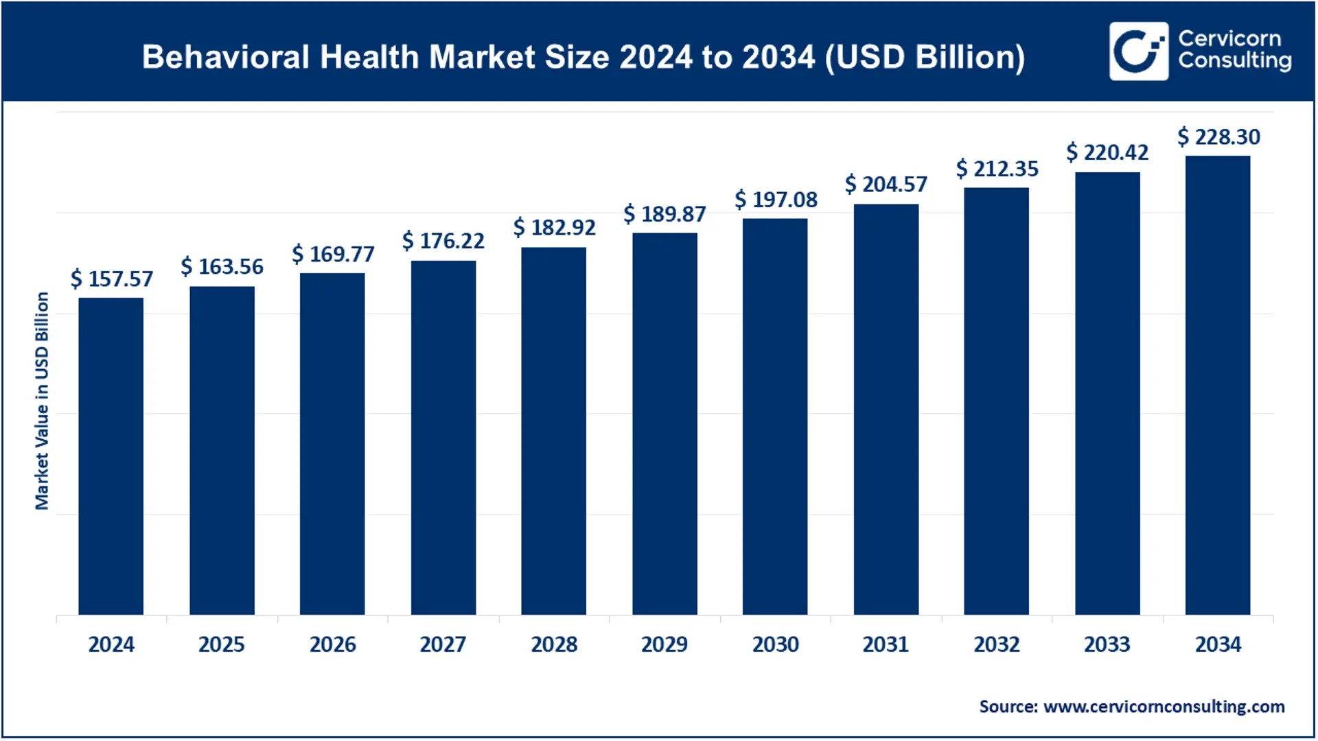 686e9b82076aaeab789bcc1c